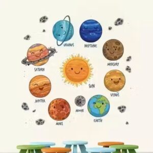 Baby & Kids Educational Wall Sticker | Space-Themed PVC Vinyl Décor for Nursery, Preschool & Kindergarten (70 x 70 cm, Multicolor)