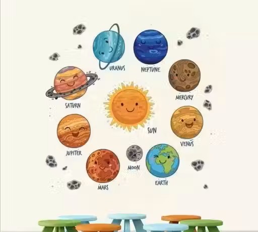Baby & Kids Educational Wall Sticker | Space-Themed PVC Vinyl Décor for Nursery, Preschool & Kindergarten (70 x 70 cm, Multicolor)